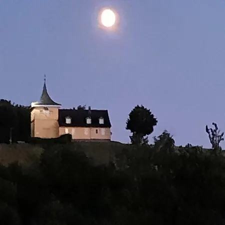 Schönblick